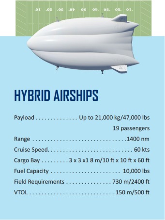 airship2